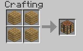 Minecraft Crafting Table Nasıl Yapılır?